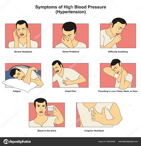 síntomas de la presión alta
